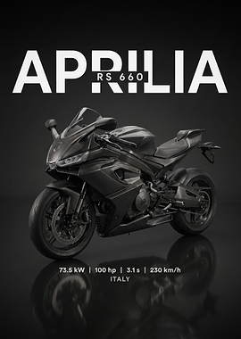 sleek Aprilia RS 660 Sport Motorcycle poster