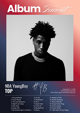 NBA YoungBoy Top Album Poster