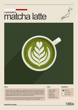 Minimalist Matcha Latte Infographic Poster