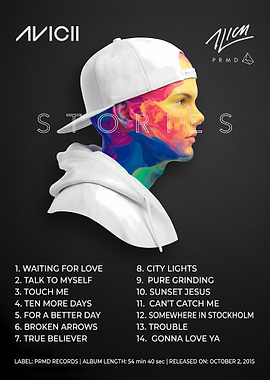 Avicii Stories Album Cover Poster