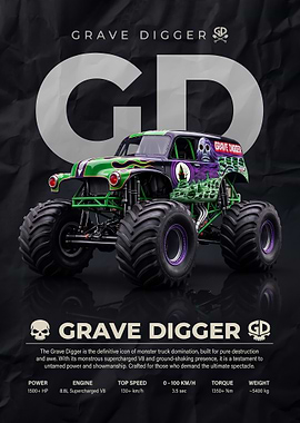 Grave Digger Monster Truck Poster