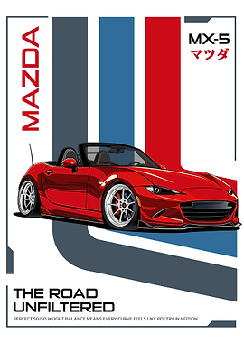 Mazda MX-5 Roadster Automotive Poster