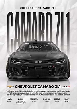 front view black Chevrolet Camaro ZL1 Track Car Poster