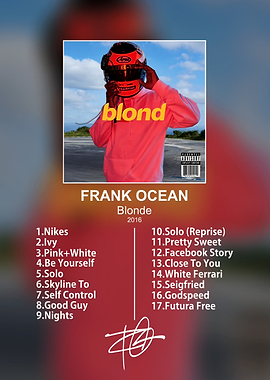 Frank Ocean Blonde Album Tracklist Poster