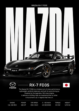 Mazda RX-7 FD3S Automotive Poster