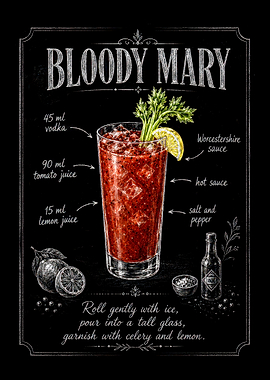 Bloody Mary Cocktail Recipe Chalkboard Art