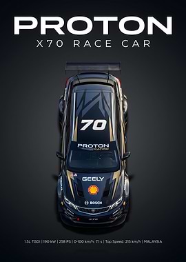 Proton X70 Race Car Concept