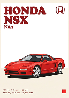 Honda NSX NA1 Minimalist Poster