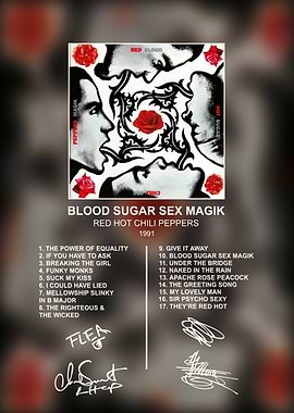 Red Hot Chili Peppers Album Poster