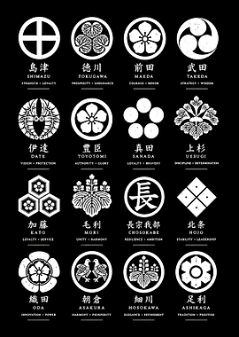 Japanese Samurai Clan Mon Emblems Poster