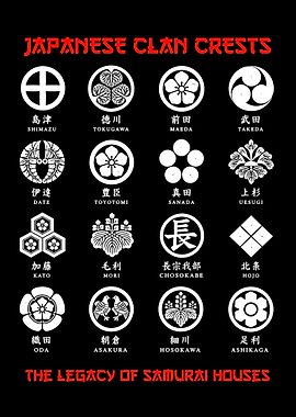 Japanese Samurai Clan Crests Chart