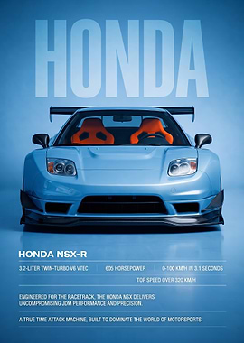 blue sleek Honda NSX-R front view car Poster
