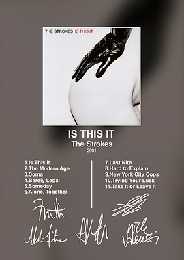 The Strokes Is This It Poster