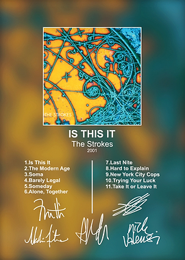 The Strokes Is This It Poster