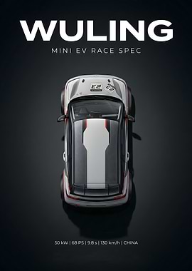 Wuling Mini EV Race Spec Poster