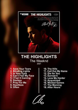 The Weeknd The Highlights Album Poster