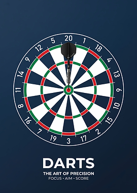 Darts The Art of Precision Poster