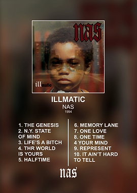 Nas Illmatic Album Tracklist Poster