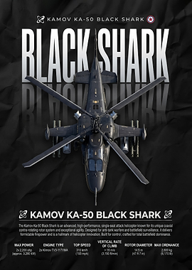 modern car Wall Art Kamov Ka-50 Black Shark Infographic Poster