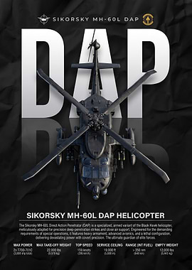 modern car Wall Art Sikorsky MH-60L DAP Military Helicopter Poster