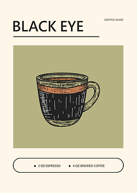 Black Eye Coffee Guide Poster