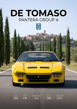 De Tomaso Pantera Group 4 Poster
