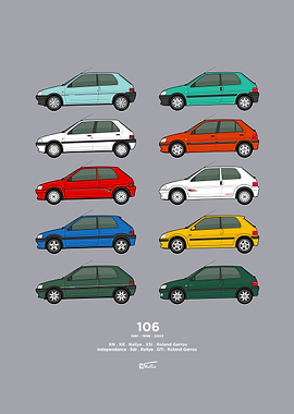 S1 & S2 106 classic car collection