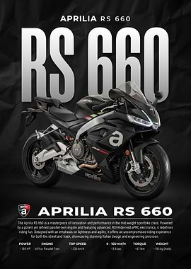 black sleek Aprilia RS 660 Sportbike Poster