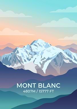 Mont Blanc Mountain Travel Poster