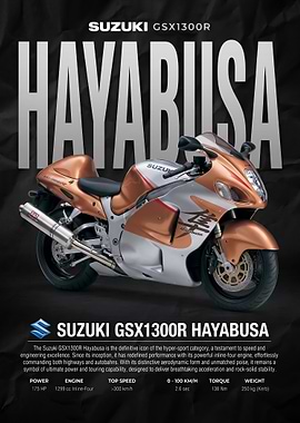 sleek Suzuki GSX1300R Hayabusa Motorcycle Poster