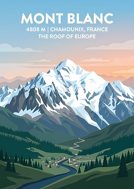 Mont Blanc Travel Poster