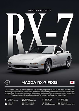 Mazda RX-7 FD3S Technical Poster