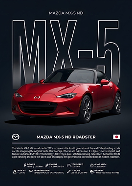 Mazda MX-5 ND Roadster Infographic Poster