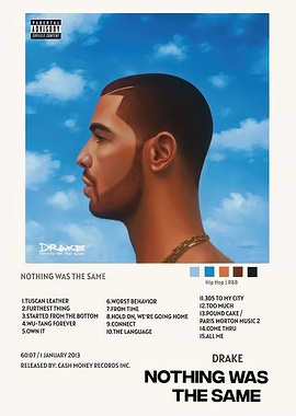 Drake Nothing Was The Same Poster