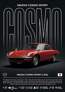Mazda Cosmo Sport Automotive Poster