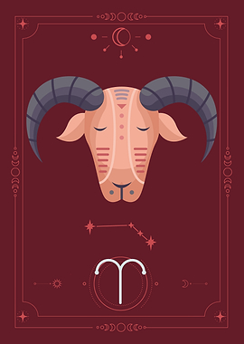 Aries Zodiac Sign Astrology Poster