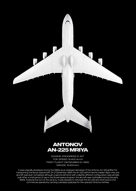 Antonov An-225 Mriya Technical Poster