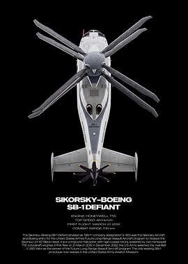 Sikorsky-Boeing SB-1 Defiant Technical Poster