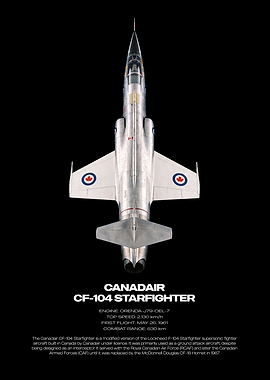 Canadair CF-104 Starfighter Technical Poster
