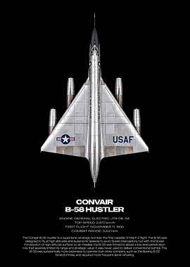Convair B-58 Hustler Technical Poster
