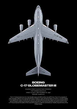 Boeing C-17 Globemaster III Technical Poster