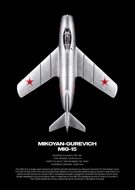Mikoyan-Gurevich MiG-15 Technical Poster