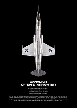 Canadair CF-104 Starfighter Technical Poster