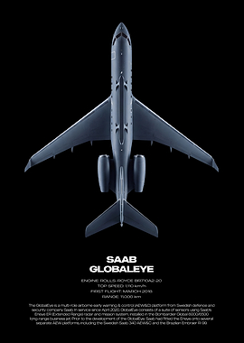 Saab GlobalEye Airborne Early Warning Aircraft