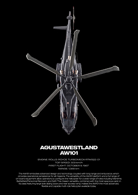 AgustaWestland AW101 Helicopter Technical Poster
