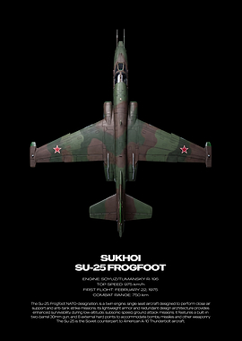 Sukhoi Su-25 Frogfoot Technical Poster