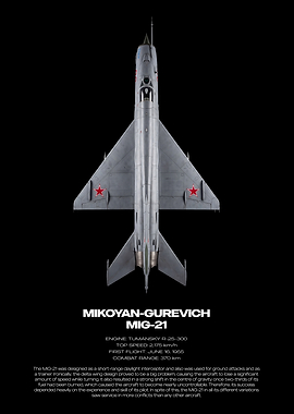 Mikoyan-Gurevich MiG-21 Technical Poster