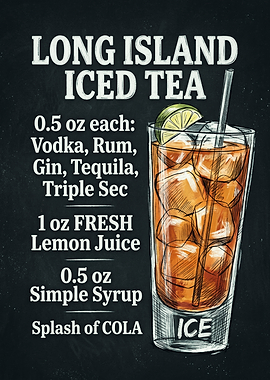Long Island Iced Tea Recipe Poster