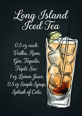 Long Island Iced Tea Recipe Poster