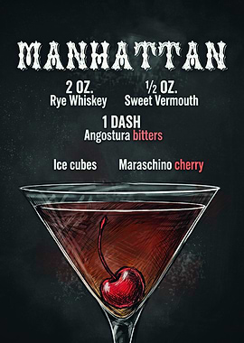 Manhattan Cocktail Recipe Chalkboard Art